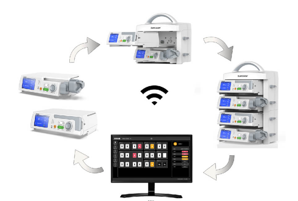 Sunfution Mechanical Syringe Pump