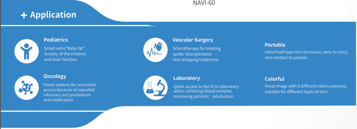 NAVI-60 Led Vein Finder