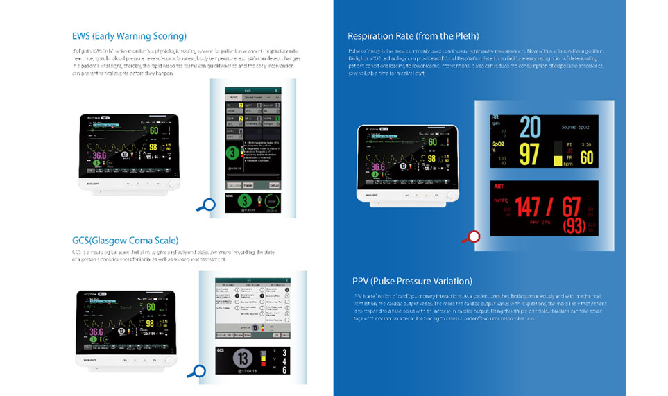 M12 Healthcare Monitoring Devices