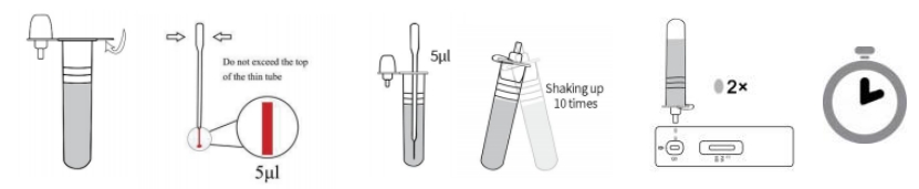 Test_Procedure.jpg